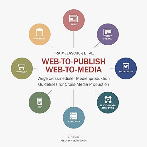 Web-to-Publish | Web-to-Media: Wege crossmedialer Medienproduktion Books