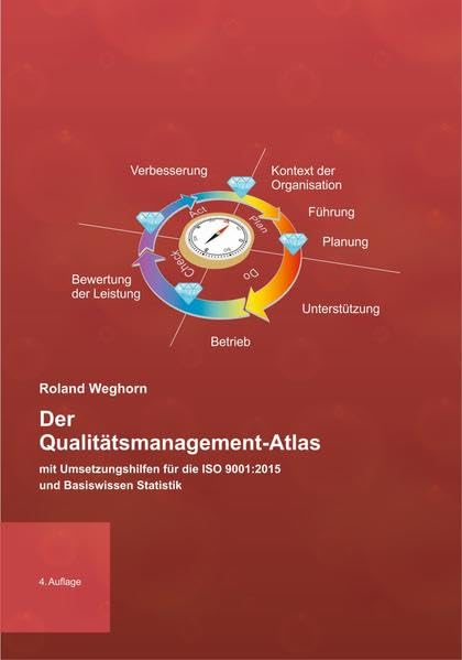 Der Qualitätsmanagement-Atlas: mit Umsetzungshilfen für die ISO 9001:2015 und Basiswissen Statistik Law