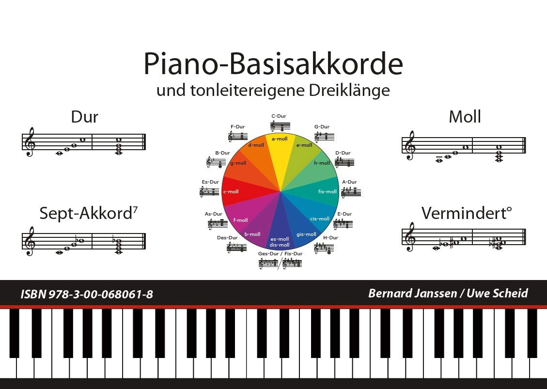 Piano-Basisakkorde - Klavieraufsteller Books