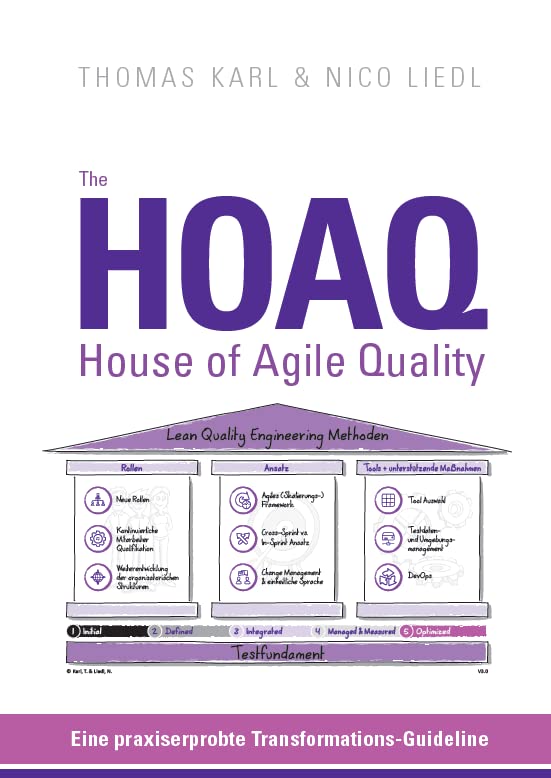 The HOAQ - House of Agile Quality Computer Science