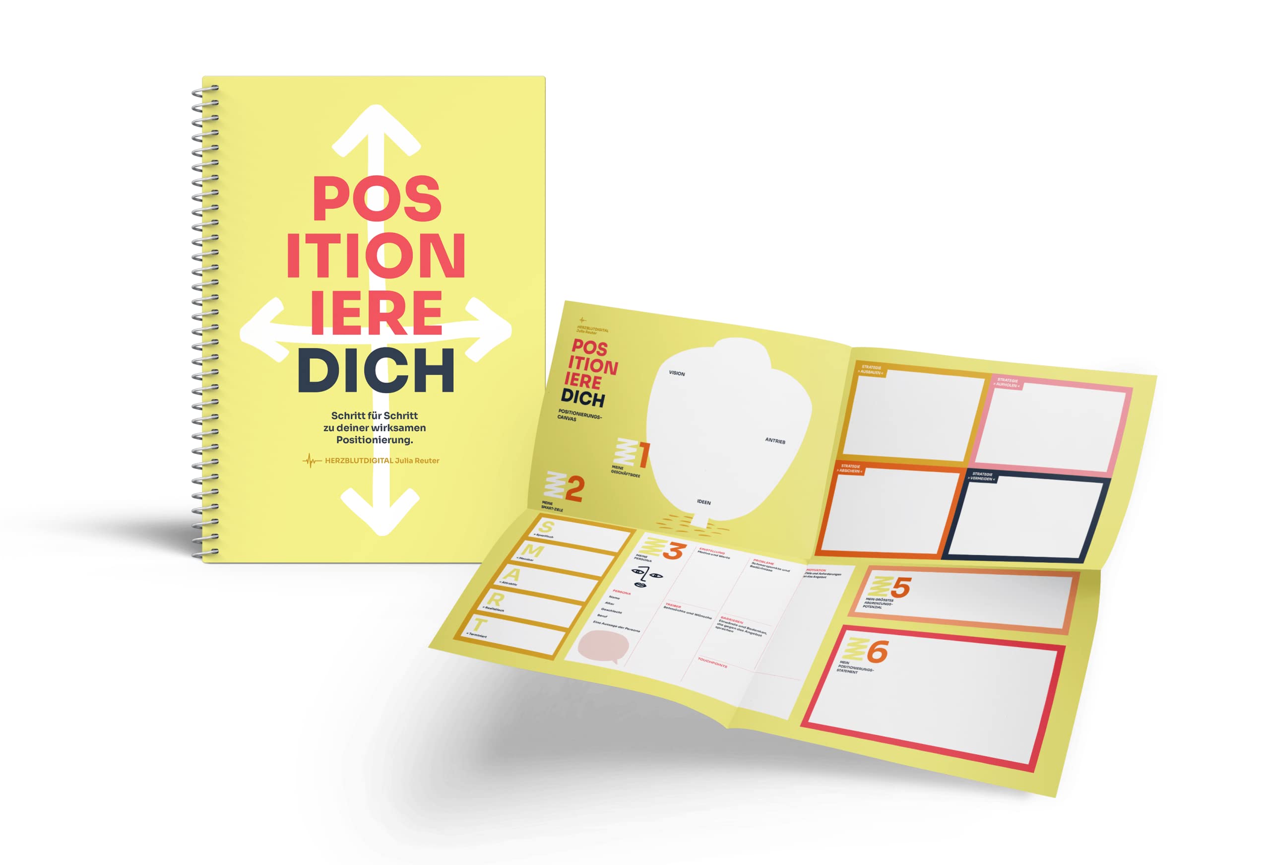 Positioniere dich: Schritt für Schritt zu deiner wirksamen Positionierung Law