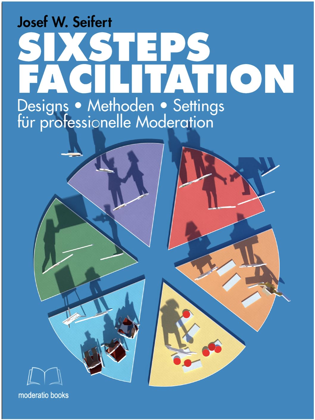 SixSteps Facilitation: Designs・Methoden・Settings für professionelle Moderation Law