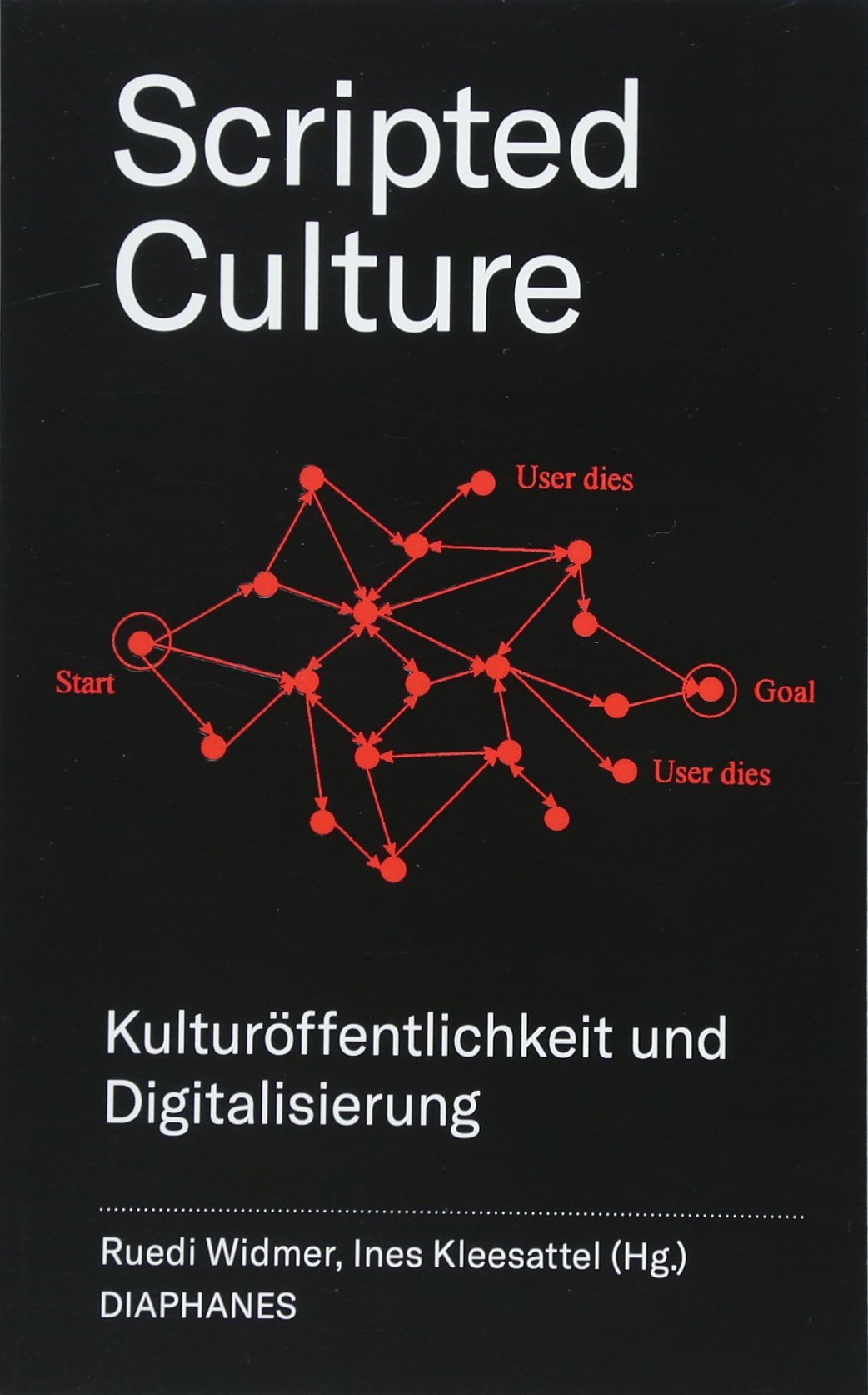Scripted Culture: Kulturöffentlichkeit und Digitalisierung Books