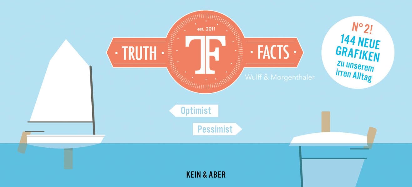 Truth Facts 2 Humour & Satire