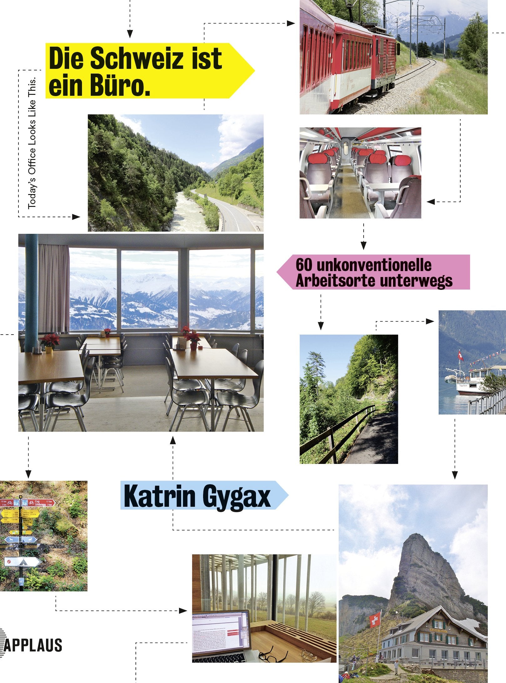 Die Schweiz ist ein Büro book