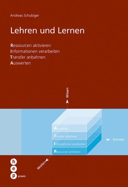Lehren und Lernen: Ressourcen aktivieren, Informationen bearbeiten, Transfer anbahnen, Auswerten Education & Training