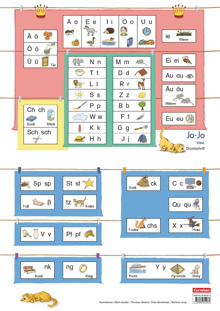 Jo-Jo Fibel - Allgemeine Ausgabe 2016: Poster Lauttabelle Druckschrift Study Guides