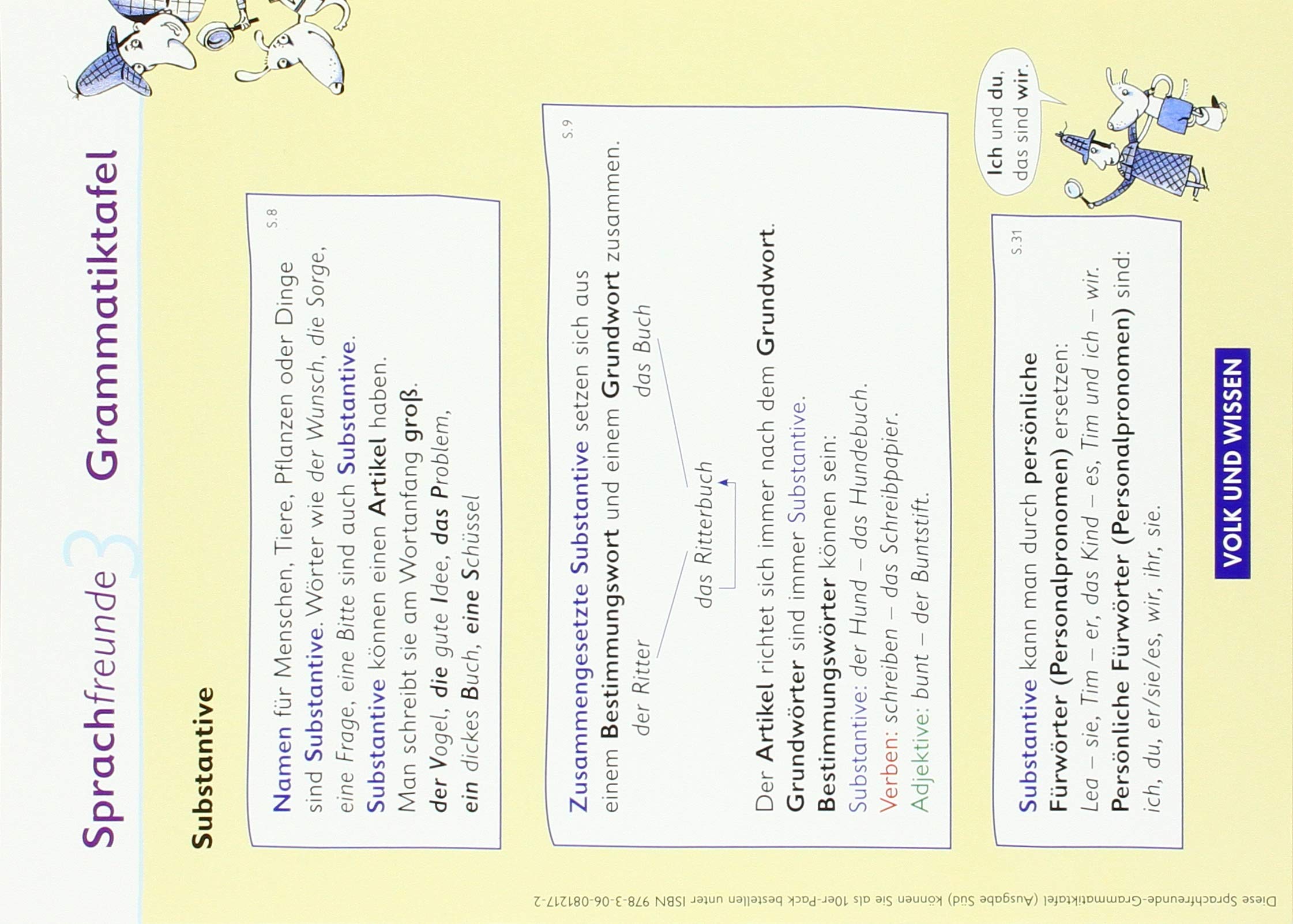 Sprachfreunde - Sprechen - Schreiben - Spielen - Ausgabe Süd 2010 (Sachsen, Sachsen-Anhalt, Thüringen) - 3. Schuljahr: Grammatiktafel - 10 Stück im Beutel Lifestyle