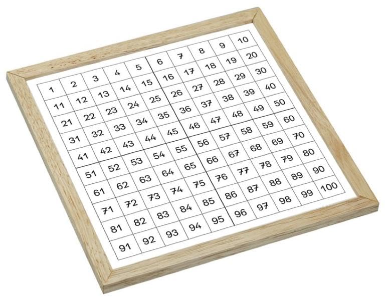 Mathematik plus - Lehrmittel Grundschule - Zahlenfelder/Formen: 1. Schuljahr - Hunderterfeld: Zahlenfeld. Mit einlegbaren Wendeplättchen aus Holz Learning & Reference