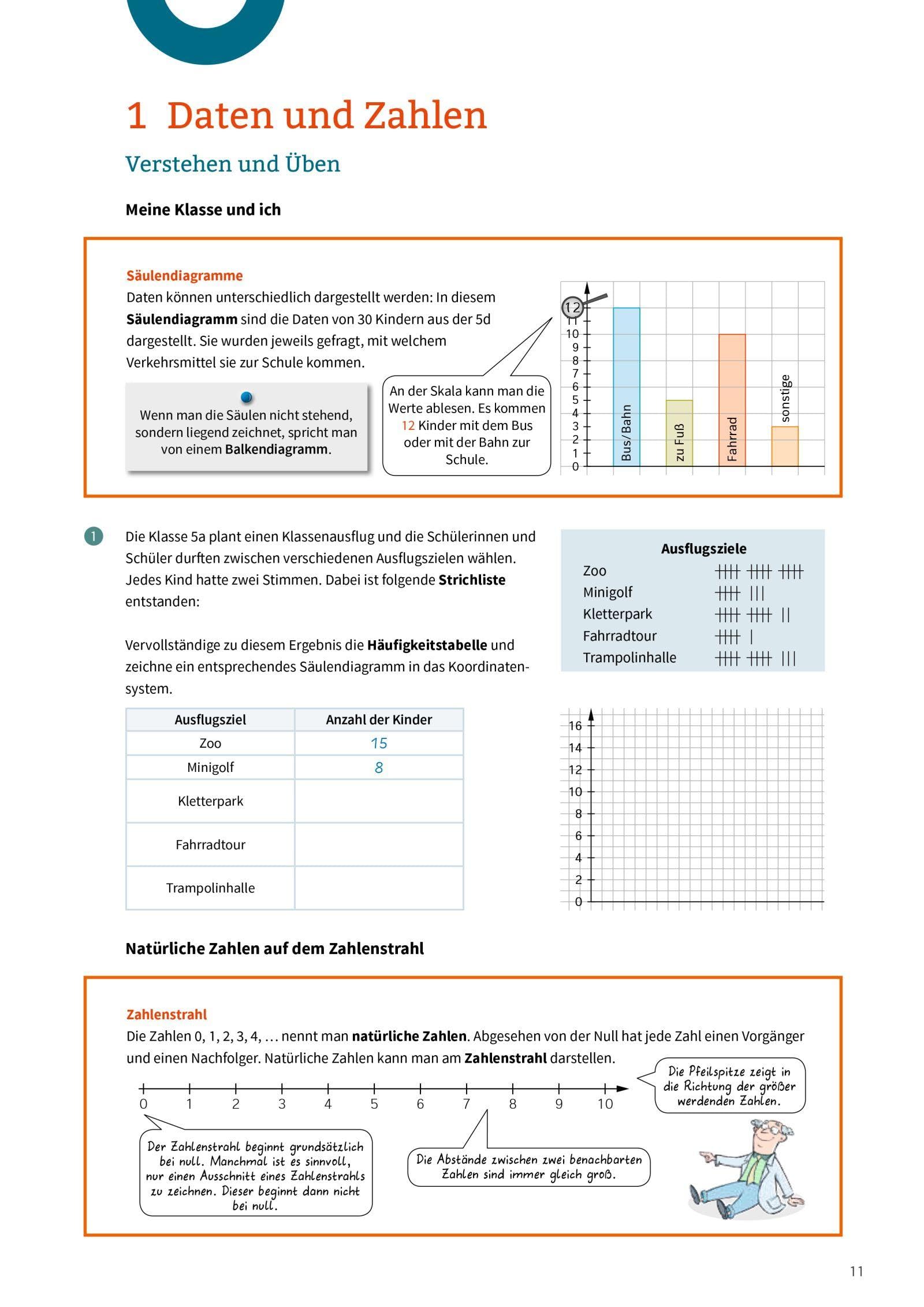 Elemente der Mathematik SI. Klassenarbeitstrainer 5. Für Niedersachsen book
