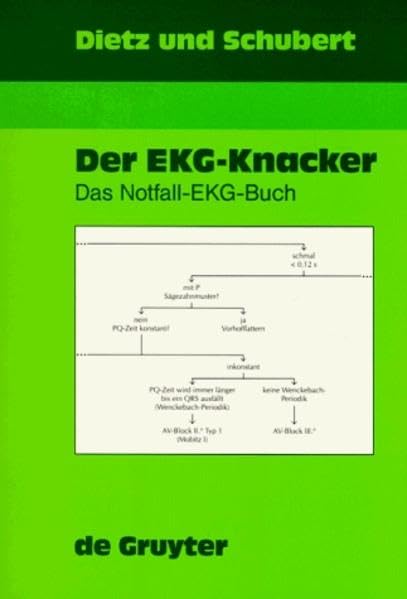 Der EKG-Knacker. Das Notfall-EKG-Buch Medicine Books