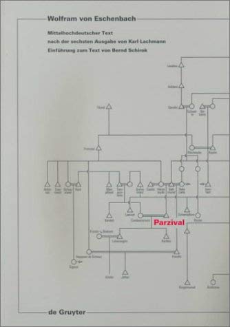 Parzival: Mittelhochdeutscher Text nach der sechsten Ausgabe von Karl Lachmann Learning & Reference