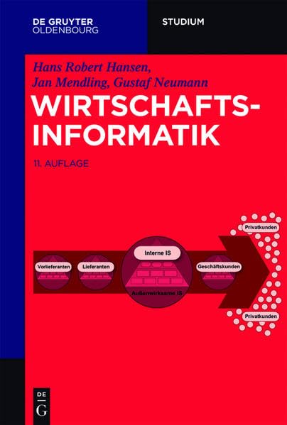 Wirtschaftsinformatik Computer Science