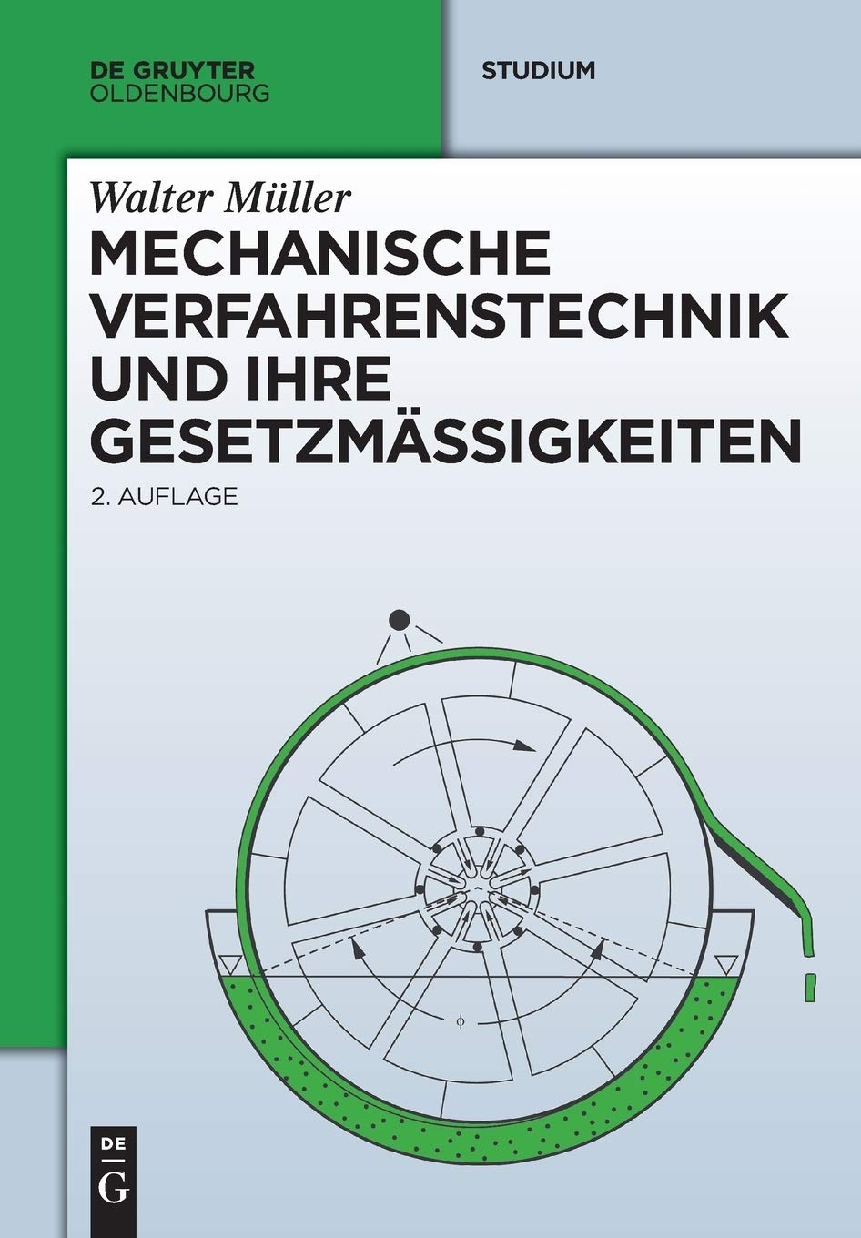 Mechanische Verfahrenstechnik und ihre Gesetzmäßigkeiten Business & Technology