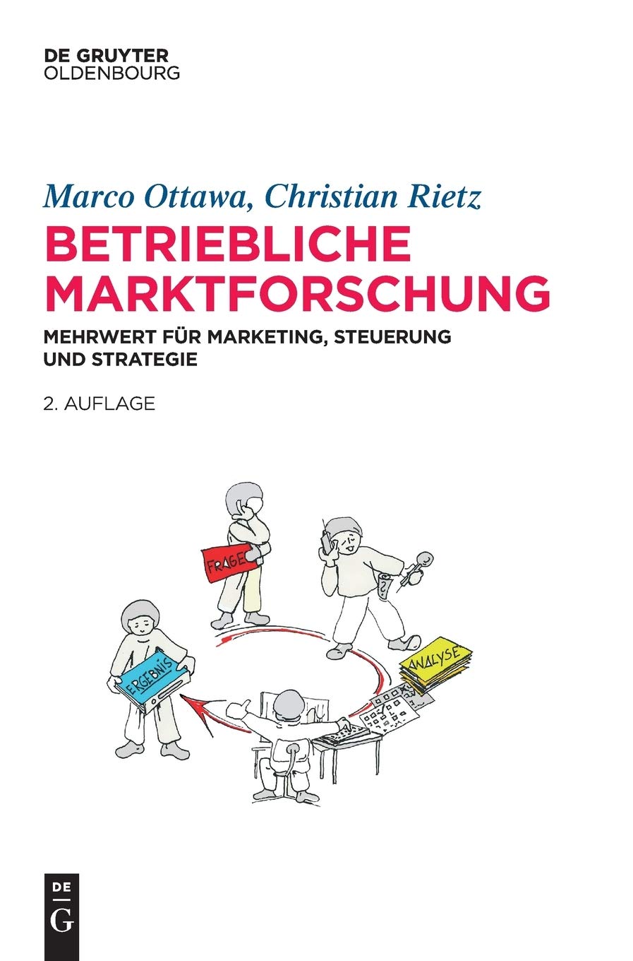 Betriebliche Marktforschung Law