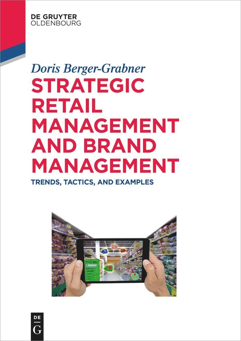 Strategic Retail Management and Brand Management Law