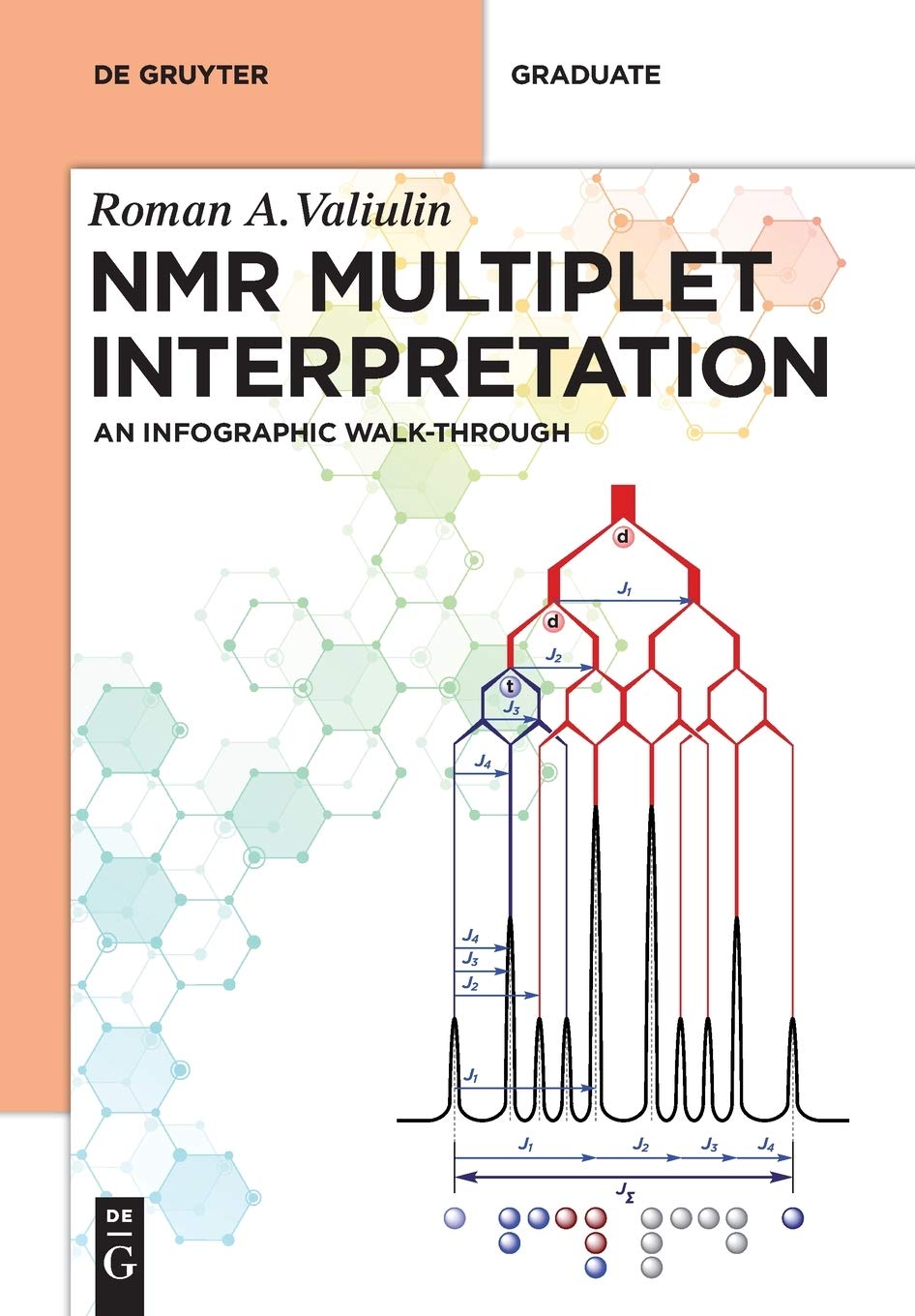 NMR Multiplet Interpretation: An Infographic Walk-Through (De Gruyter Textbook) Business & Technology