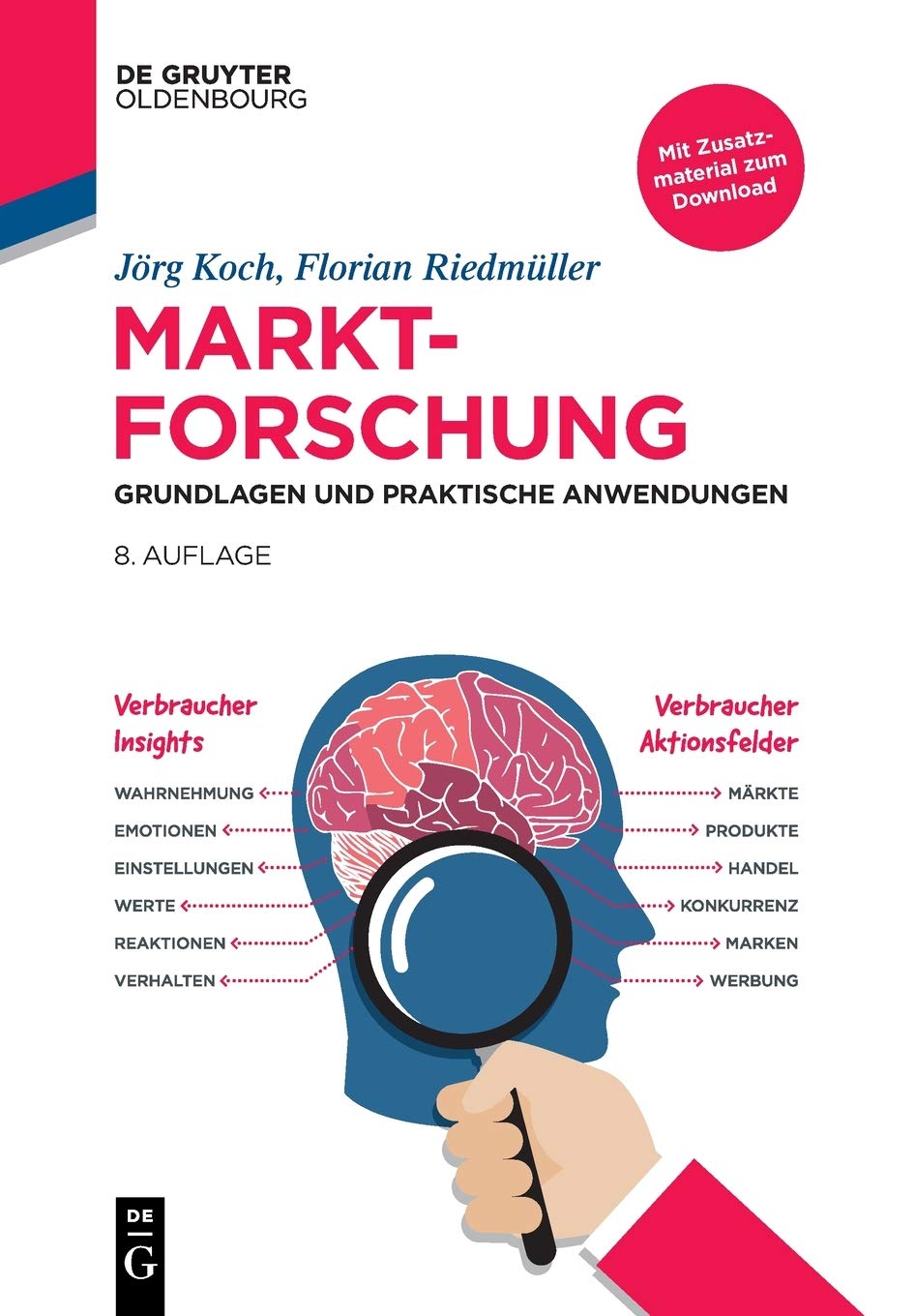 Marktforschung: Grundlagen und praktische Anwendungen (De Gruyter Studium) Law