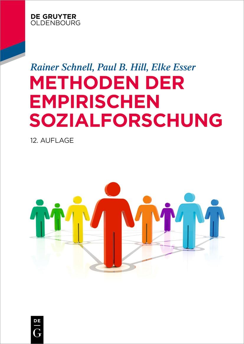 Product Image: Methoden der empirischen Sozialforschung
