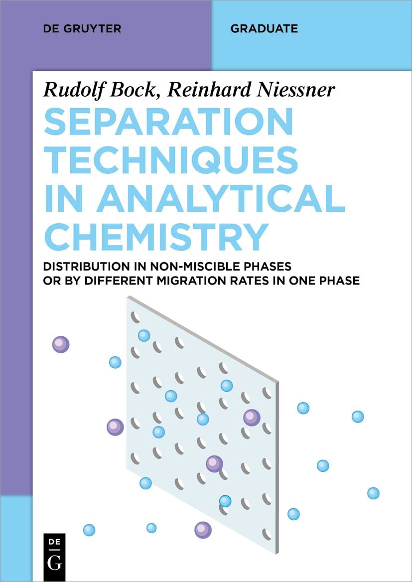 Separation Techniques in Analytical Chemistry Business & Technology