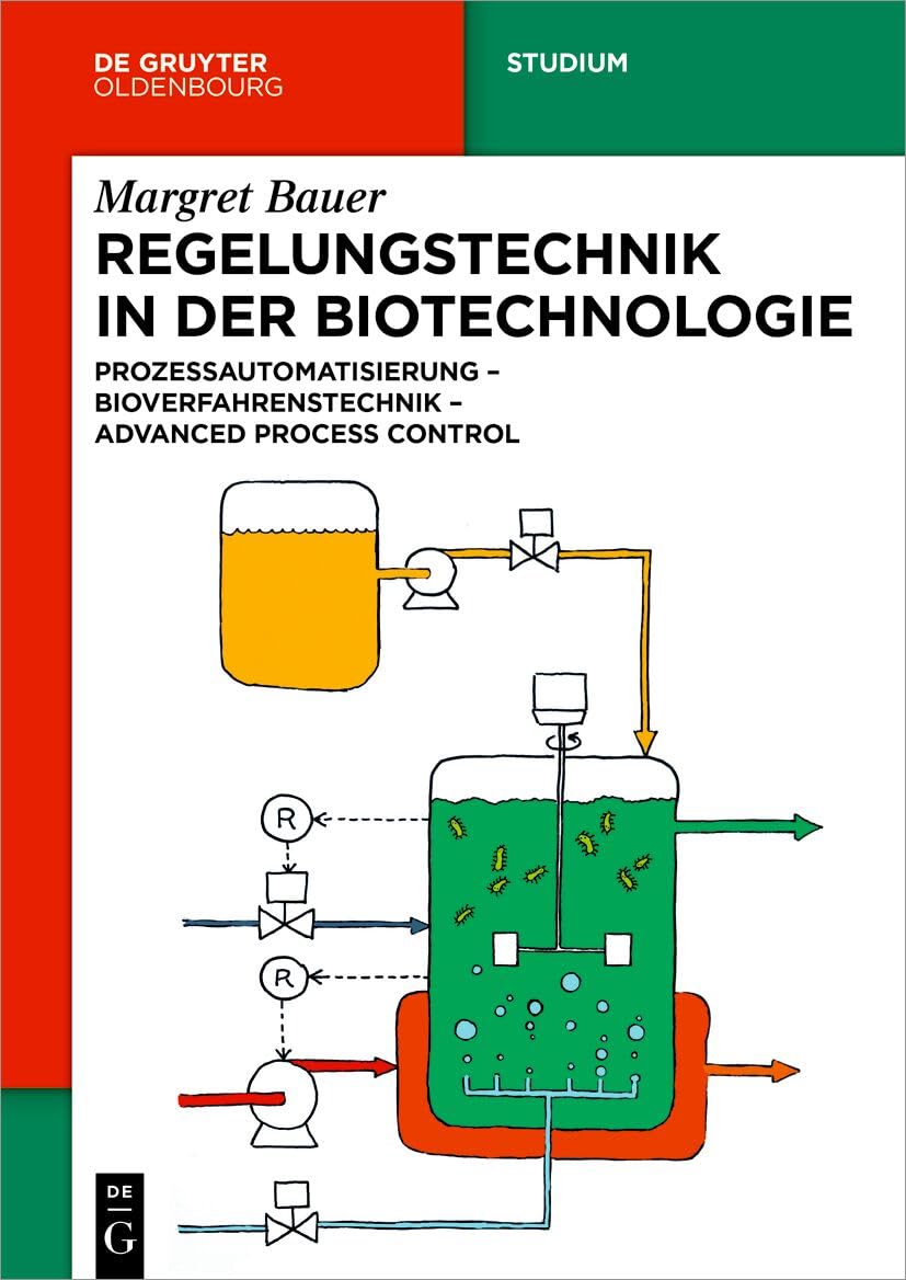 Regelungstechnik in der Biotechnologie Medicine