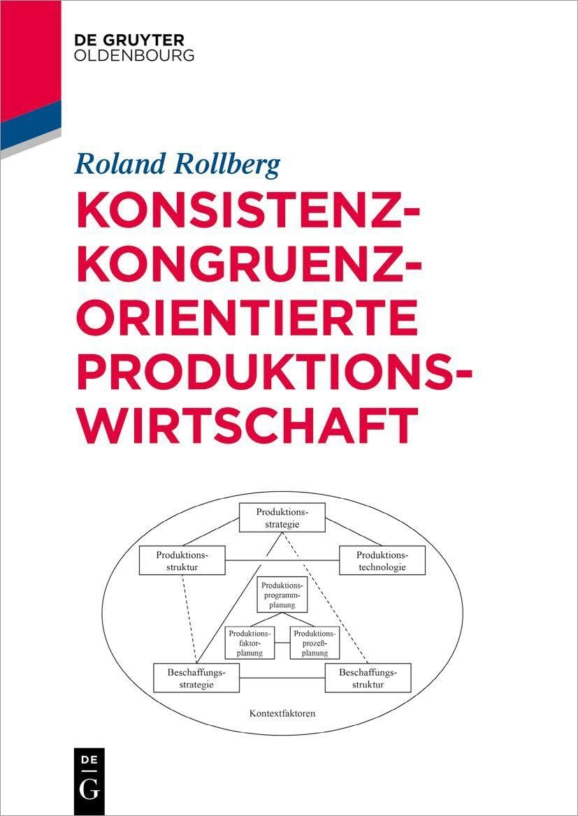 Konsistenz-kongruenz-orientierte Produktionswirtschaft Law