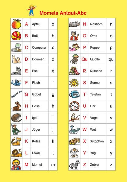 Momel 1-3: Lauttabellen der Fibeln (5er-Pack) ab Klasse 1 (Momel. Ausgabe ab 2008) Study Guides