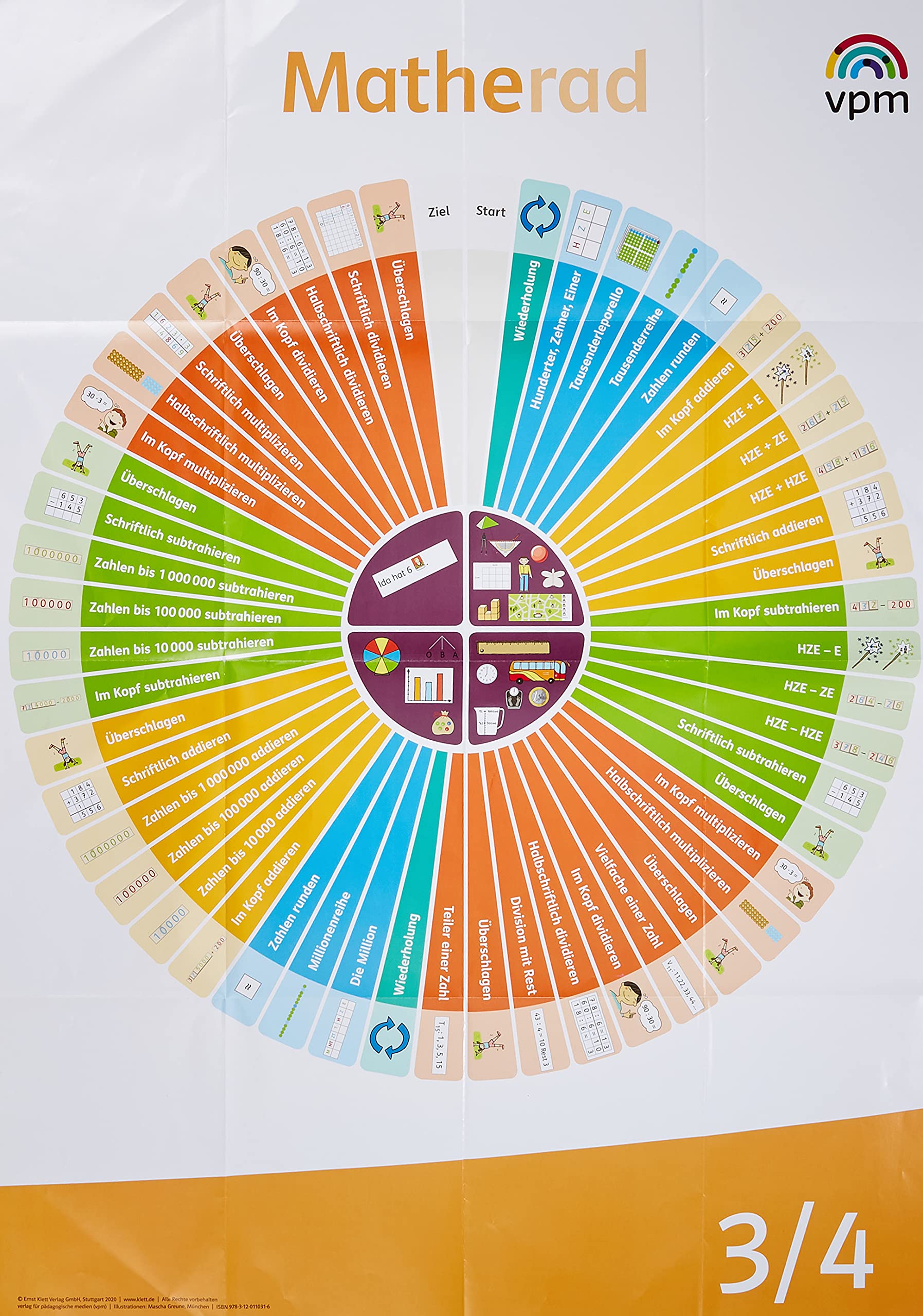 Matherad 3/4: Didaktischer Kommentar Klasse 3/4 (Matherad. Ausgabe ab 2018) Study Guides
