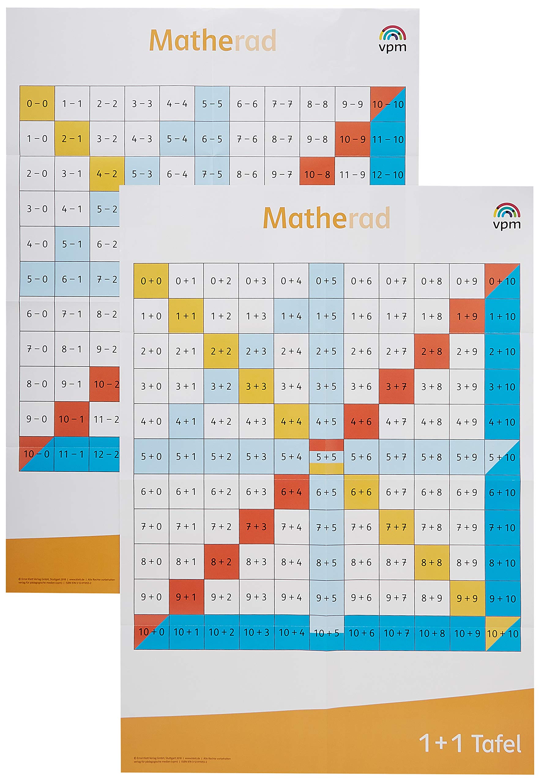 Matherad 1/2: Poster 1+1-Tafel Klasse 1/2 (Matherad. Ausgabe ab 2018) Study Guides