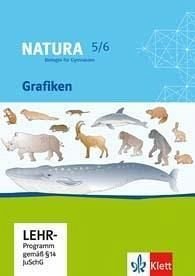 Natura - Biologie für Gymnasien. Neubearbeitung. Grafiken 5. - 6. Schuljahr Study Guides