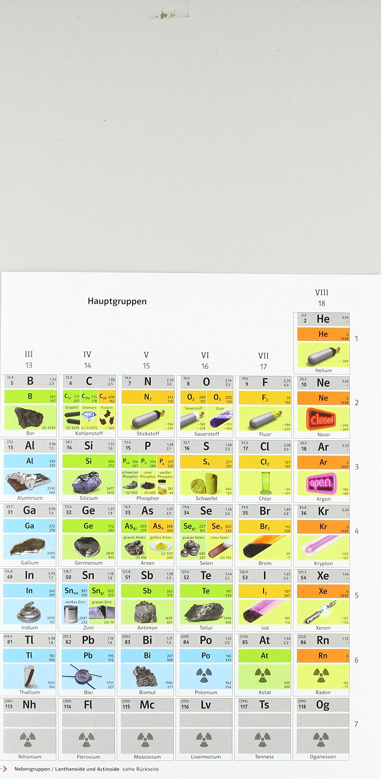 PSE3 - Das Periodensystem der Elemente in 3 Ebenen. Schülerhandblatt Study Guides Books