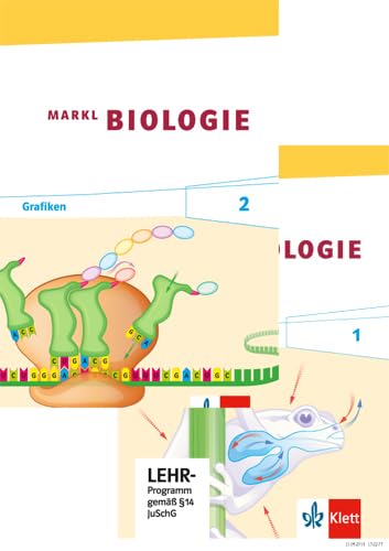 Markl Biologie. Grafik-CD-ROM-Paket  5.-10. Schuljahr Study Guides