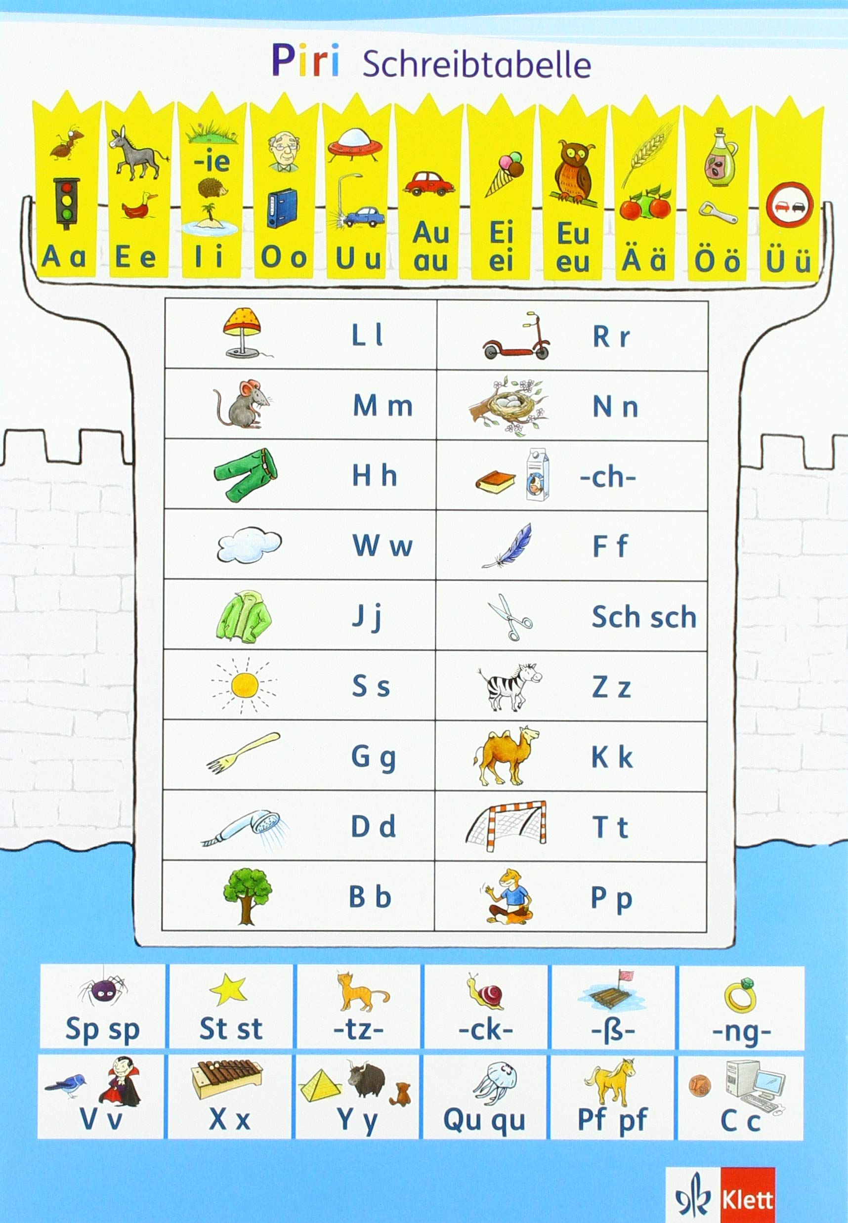 Piri 1: Schreibtabelle (VE 10) Klasse 1 (Piri. Ausgabe ab 2013) Study Guides
