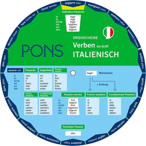 PONS Drehscheibe Verben im Griff Italienisch: Verpackungseinheit 5 Exemplare Foreign Languages ​​& Dictionaries
