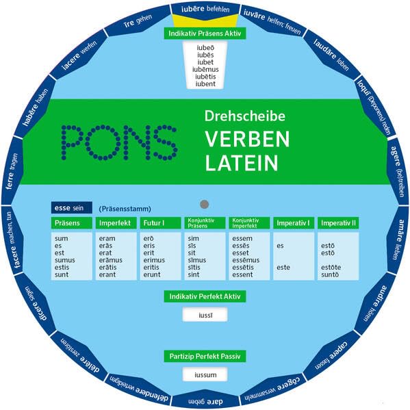 PONS Drehscheibe Verben Latein: Unregelmäßige Verben schnell nachschauen Foreign Languages ​​& Dictionaries