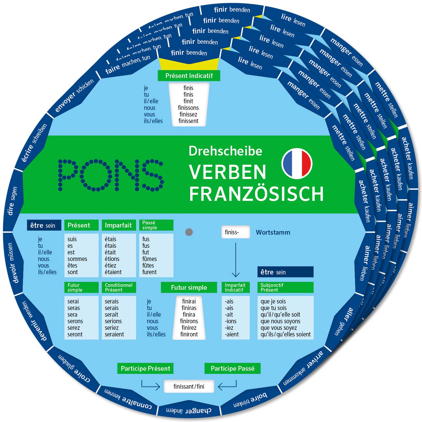 PONS Drehscheibe Verben Französisch: Unregelmäßige Verben schnell nachschauen Verpackungseinheit 5 Exemplare (5 x 3-12-516372-2) Foreign Languages ​​& Dictionaries