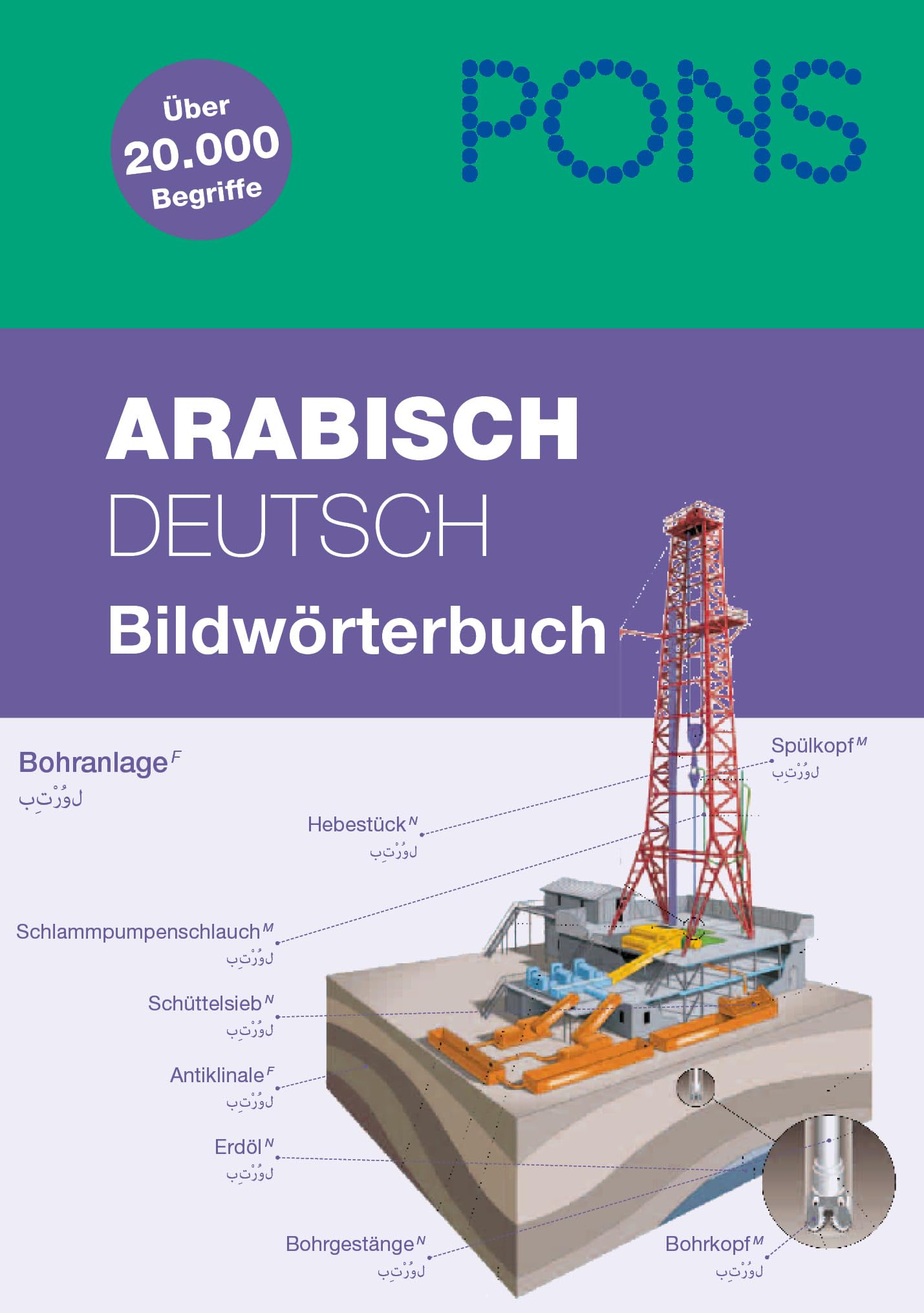 Product Image: PONS Bildwörterbuch Arabisch: Arabisch/Deutsch