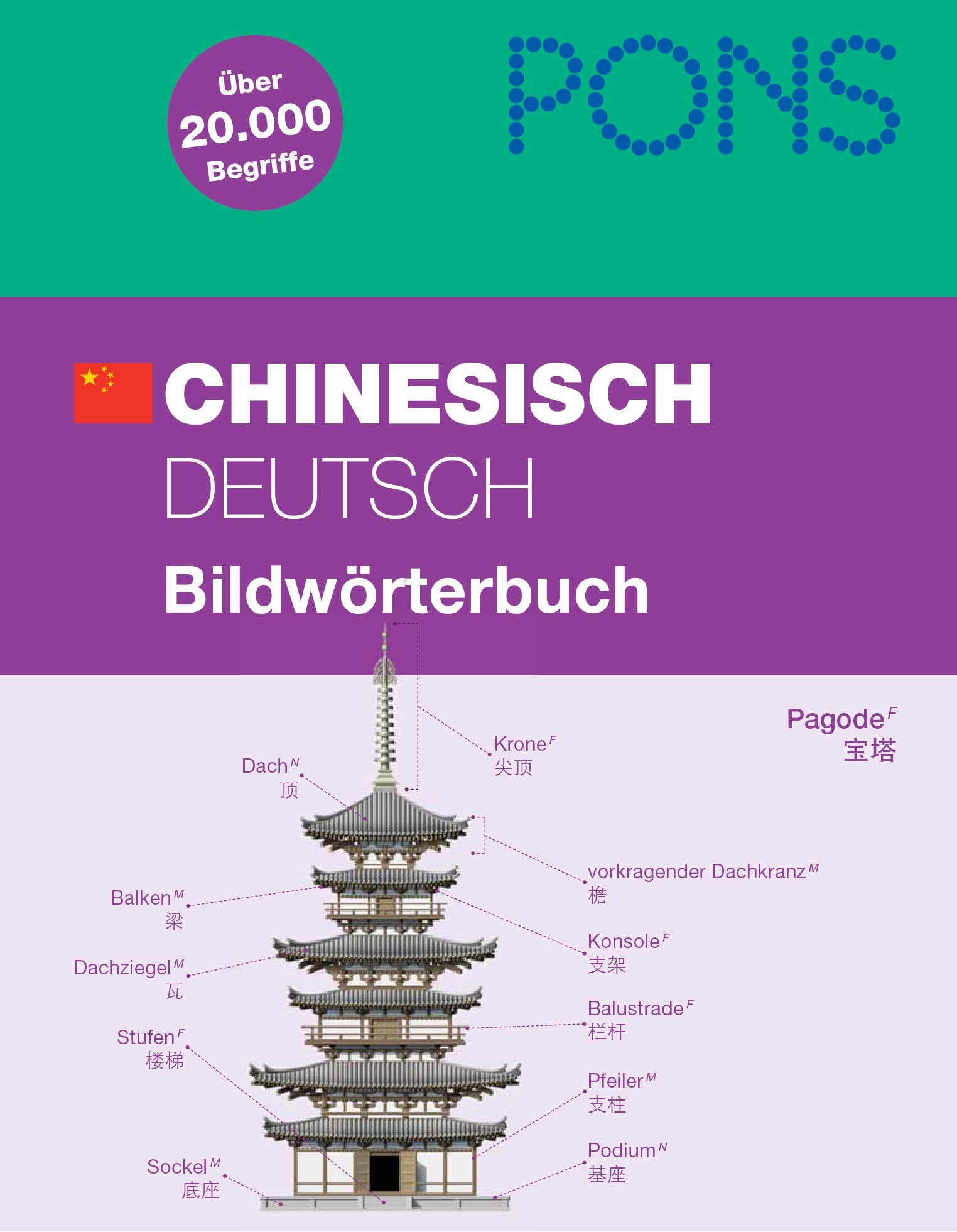 PONS Bildwörterbuch Chinesisch: Chinesisch/Deutsch Foreign Languages ​​& Dictionaries