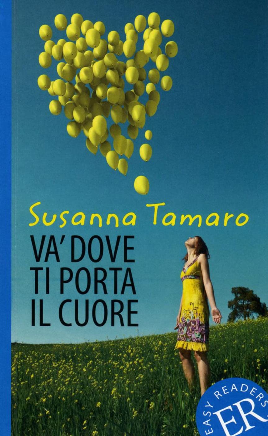 Va' dove ti porta il cuore Study Guides