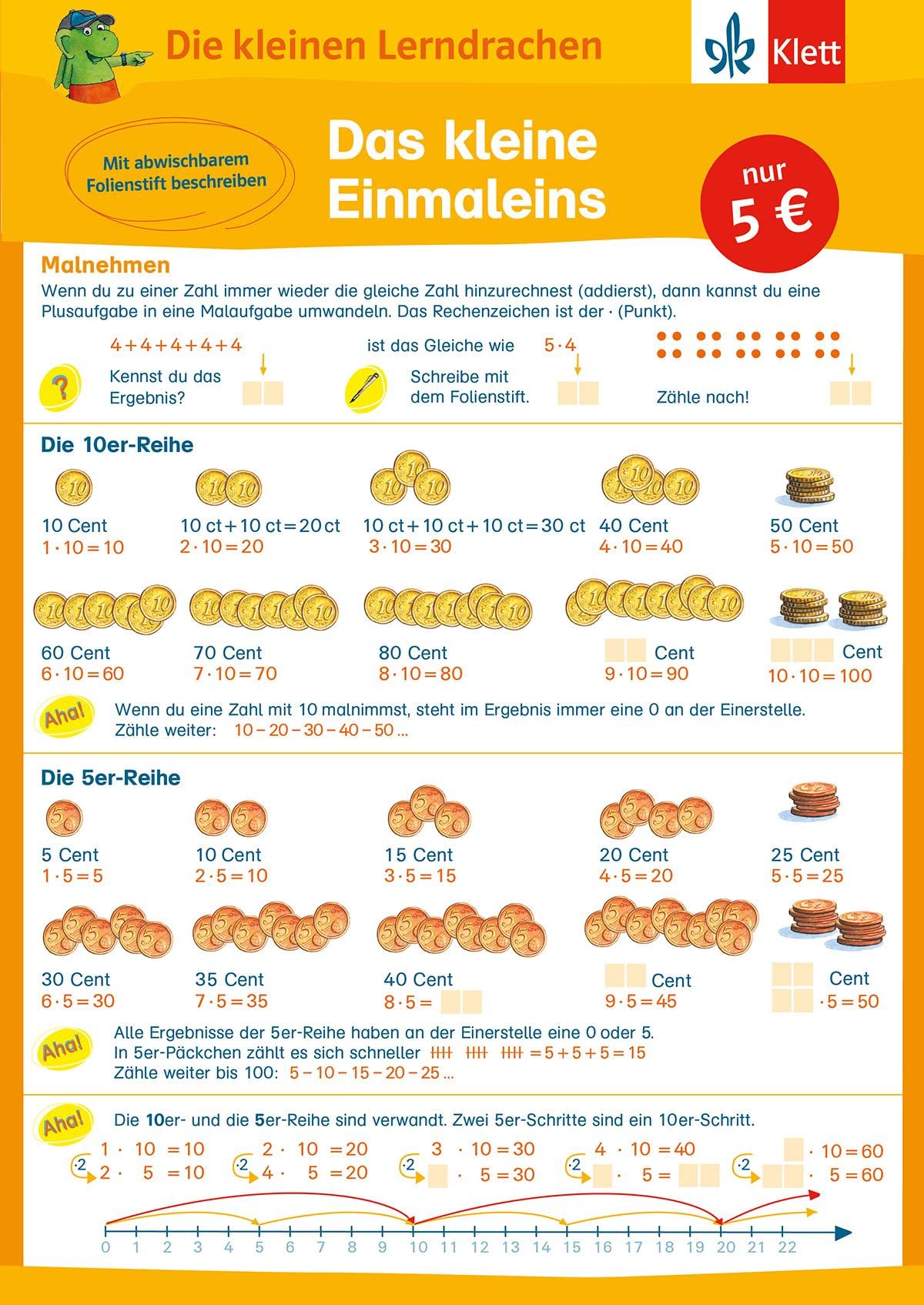 Auf einen Blick. Das kleine Einmaleins Study Guides