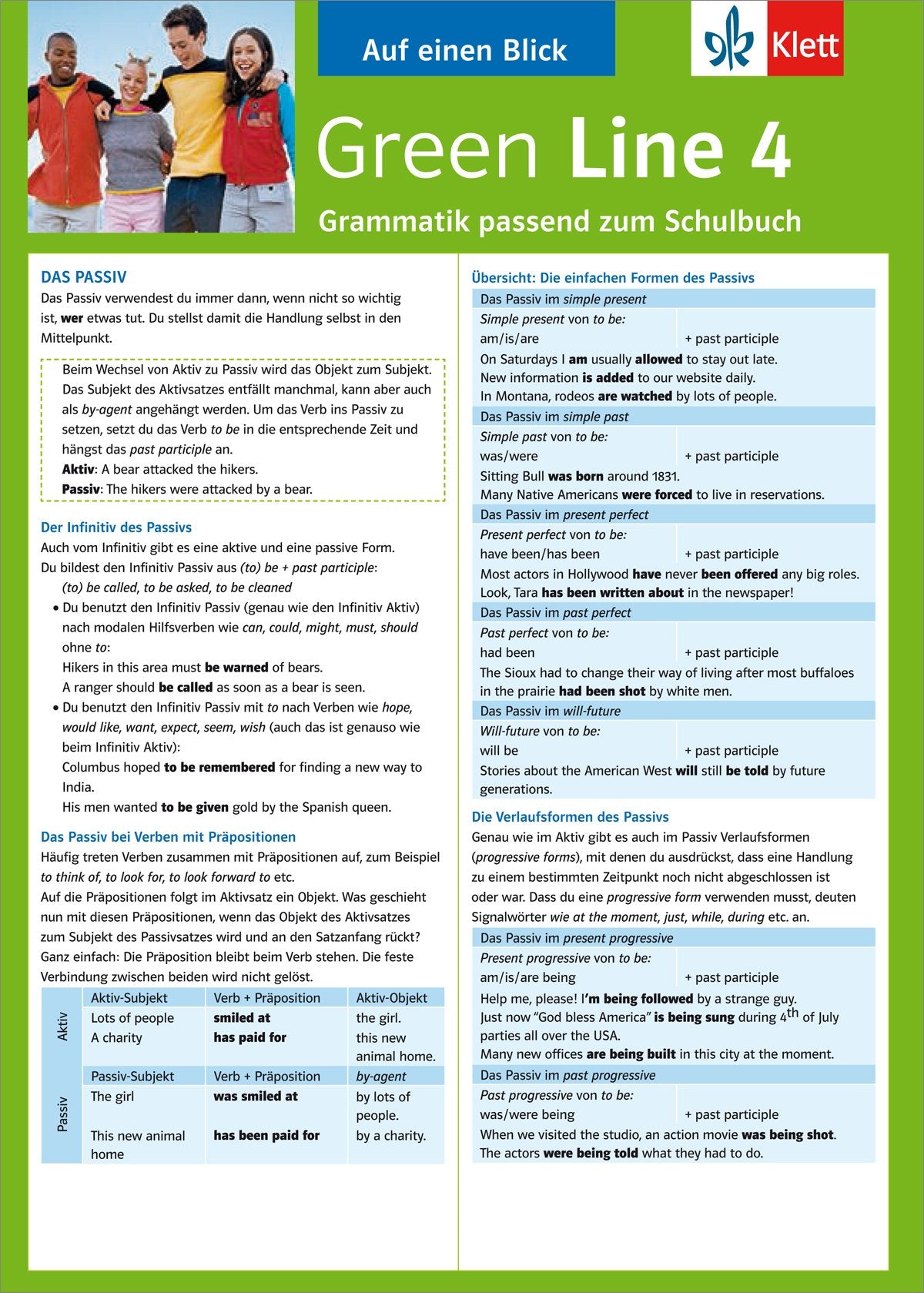 Green Line 4. Alles auf einen Blick. Grammatik Foreign Languages ​​& Dictionaries