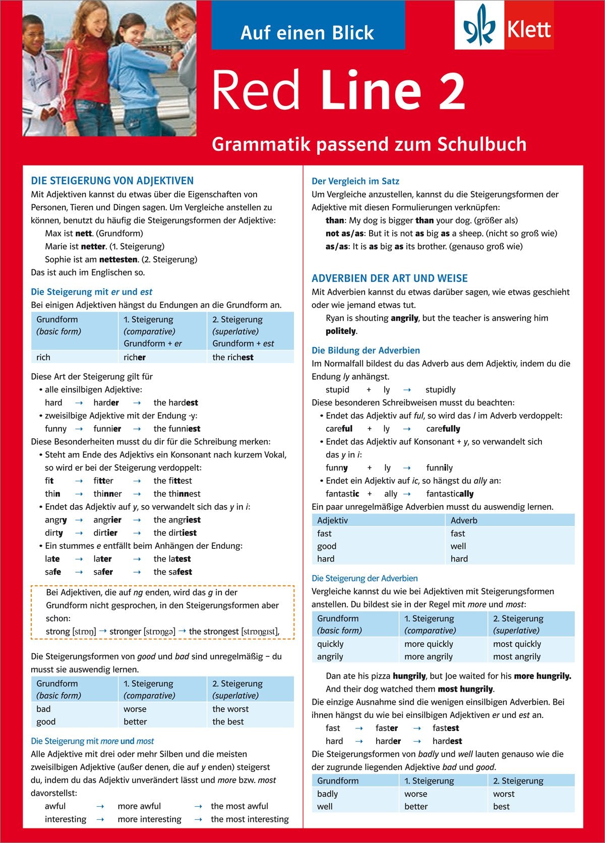Red Line 2. Auf einen Blick. Grammatik passend zum Schulbuch Foreign Languages ​​& Dictionaries