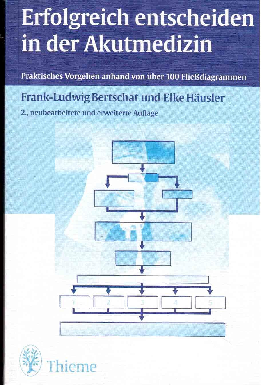 Erfolgreich entscheiden in der Akutmedizin Medicine