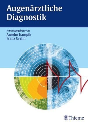 Augenärztliche Diagnostik Medicine