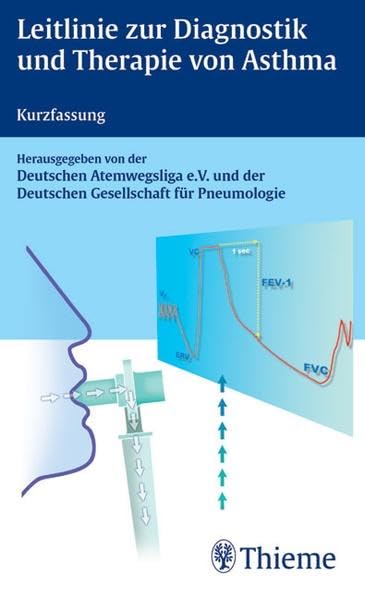 Leitlinie zur Diagnostik und Therapie von Asthma: Kurzfassung Medicine