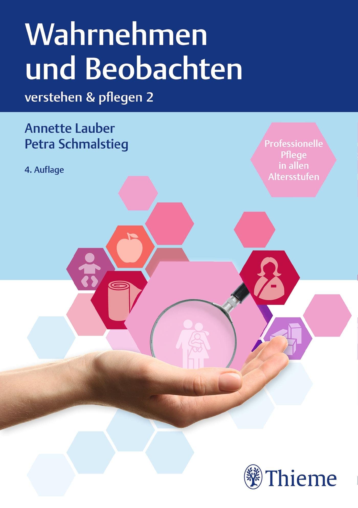 Wahrnehmen und Beobachten Medicine