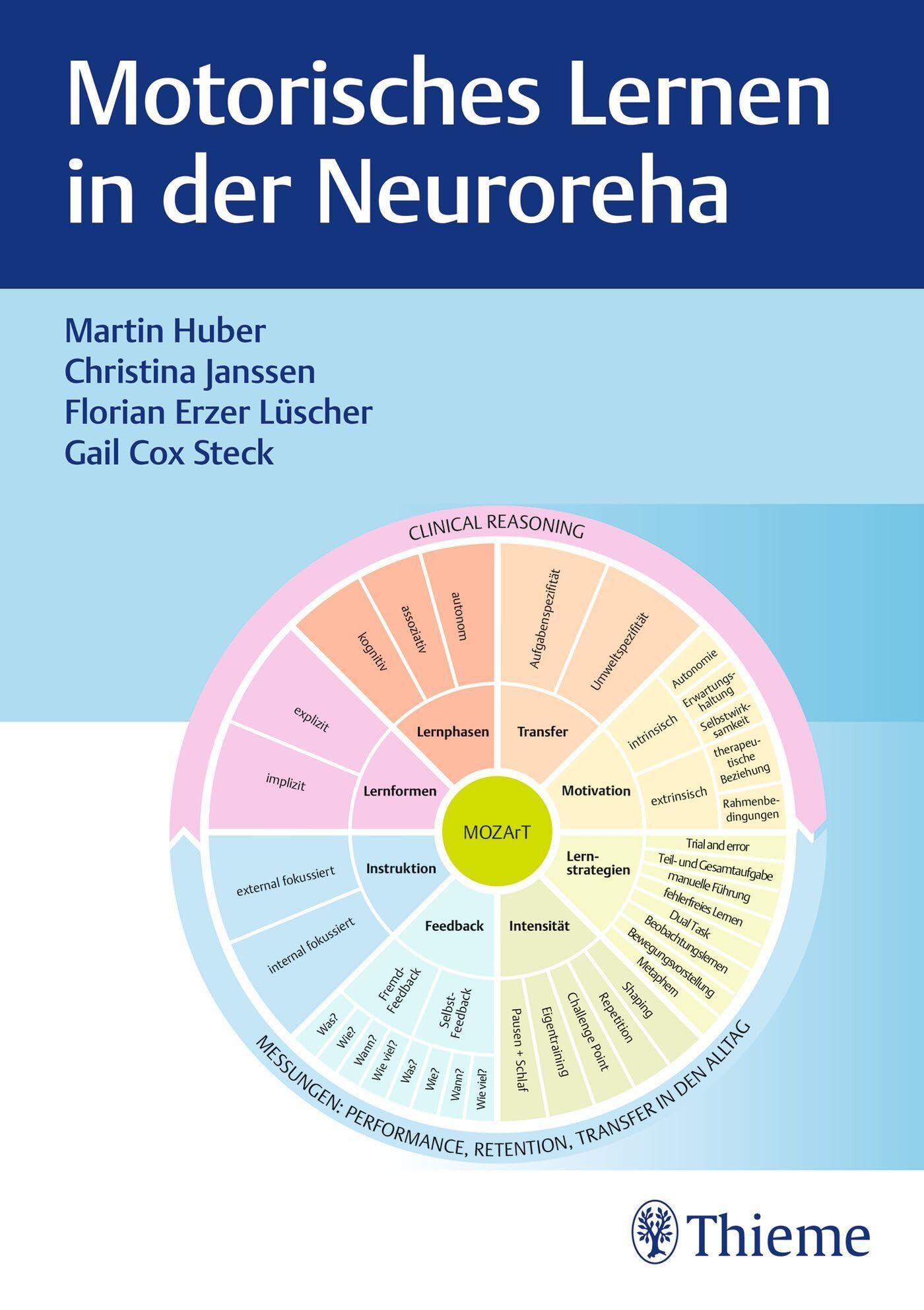 Motorisches Lernen in der Neuroreha book