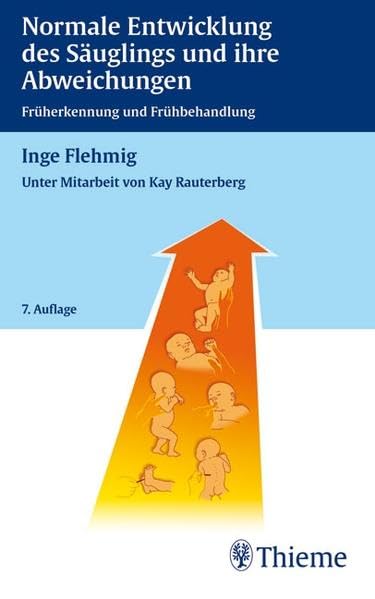 Normale Entwicklung des Säuglings und ihre Abweichungen Medicine