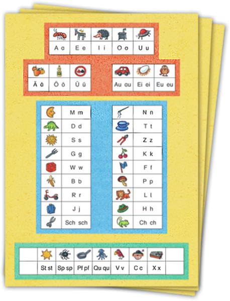 Leporello 1 - Ausgabe 2006 für Bayern: Anlauttabelle 10er Ersatzset Study Guides