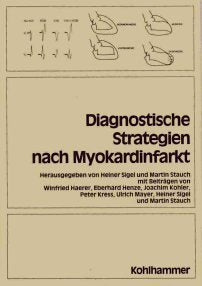 Diagnostische Strategien nach Myokardinfarkt Health, Nutrition & Fitness